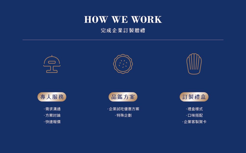 企業客戶送禮怎麼挑？打造專業、貼心形象推薦選擇就選「它」！ 7