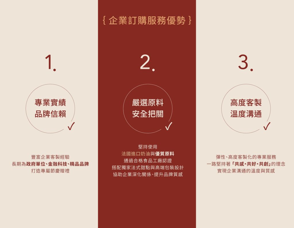2026 新年禮盒 盛勢果耀 - 「順勢而起、穩健馳騁」 13